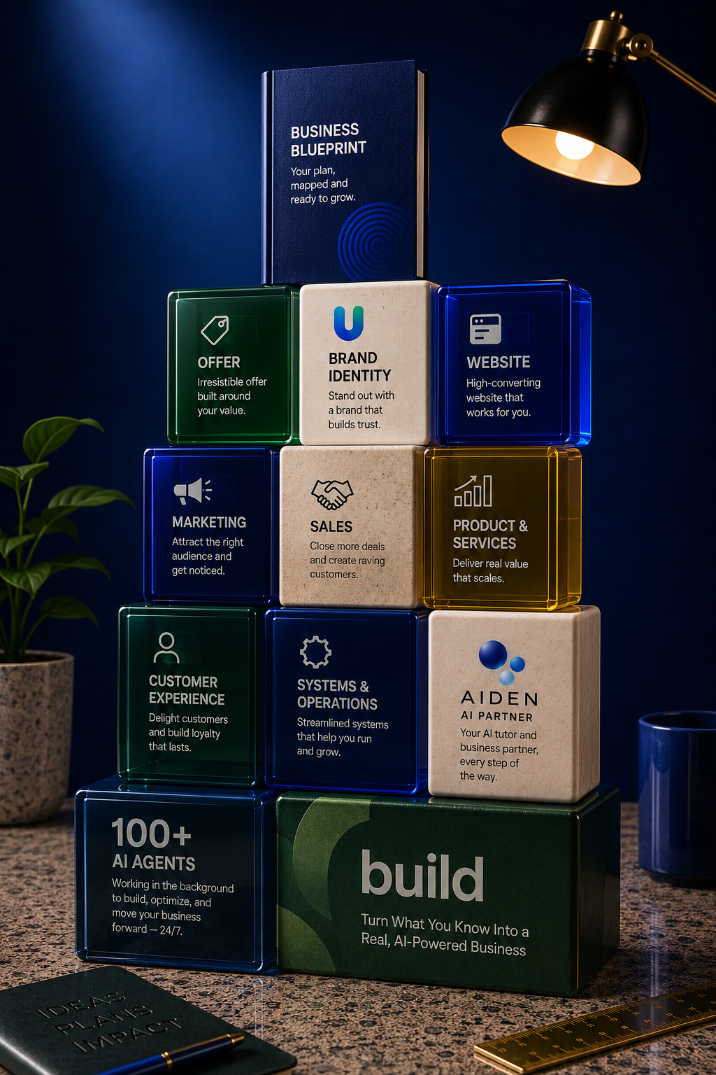 Your business built brick by brick — brand, website, offer, sales, AIDEN, and 100+ AI agents